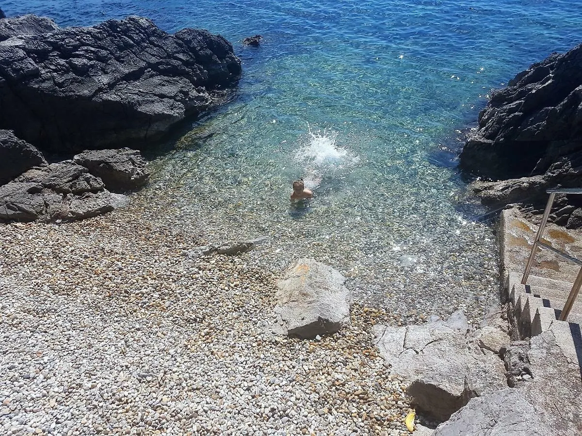 Apartments Doroti Ika Croatia